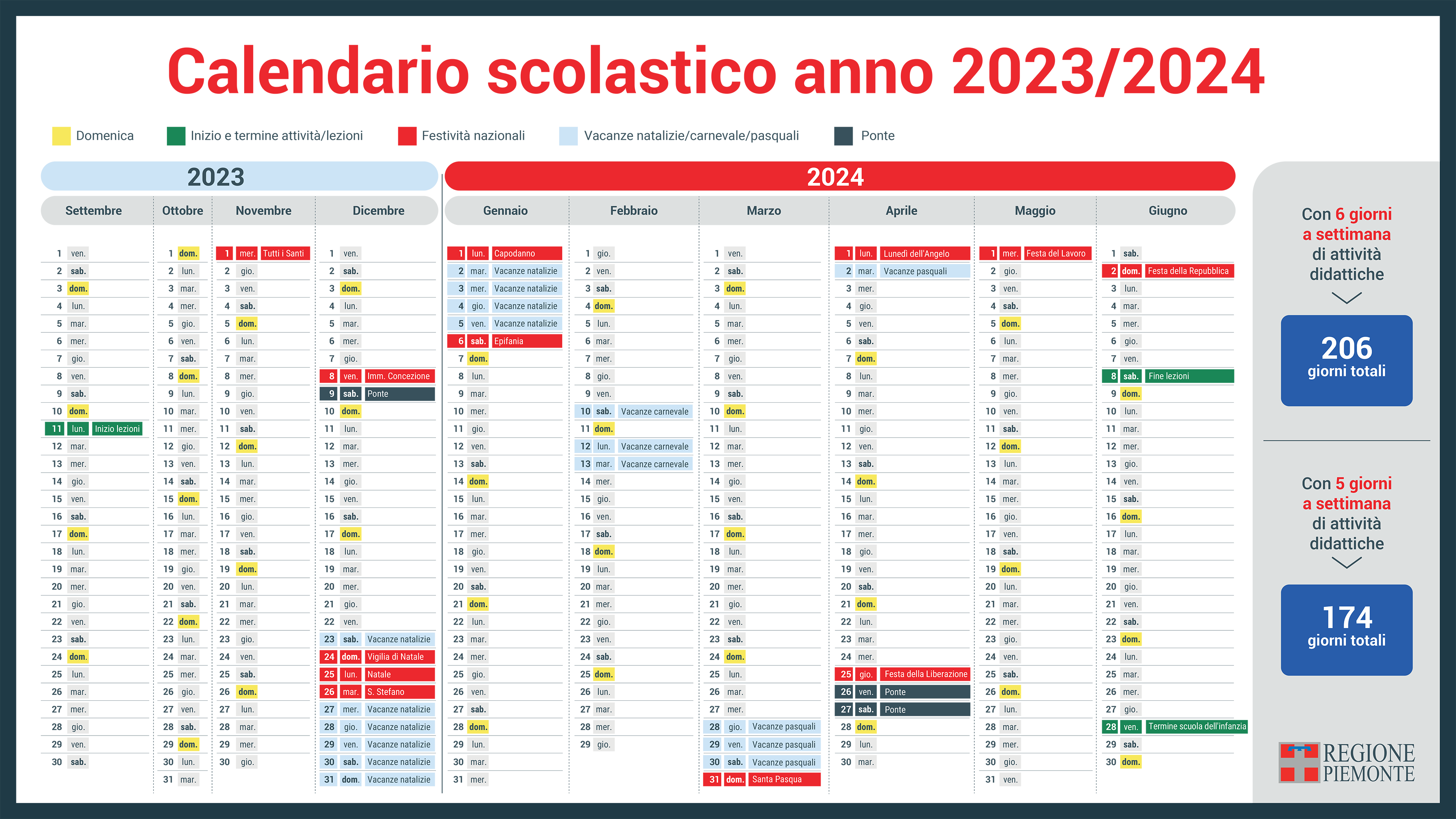 Calendario Accademico Polito 2024 2024 - Grete Kathlin